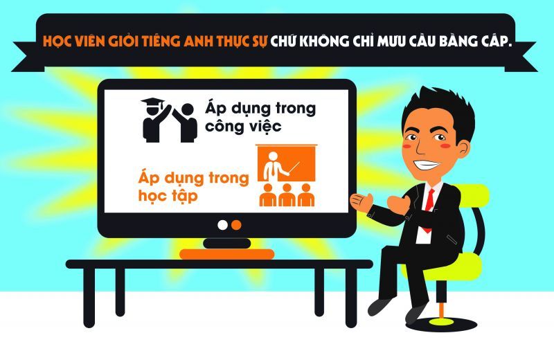 http://cep.com.vn/uploads/images/gia-tri-cot-loi-trong-chuong-trinh-hoc-tieng-Anh-4.jpg